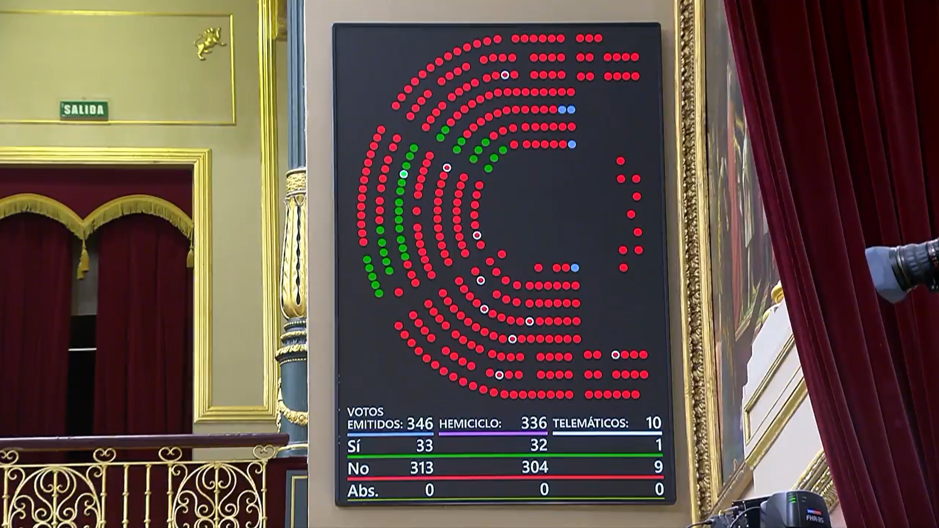 VOX se queda solo en el Congreso con su propuesta de ilegalizar a los golpistas y recuperar el delito de sedición