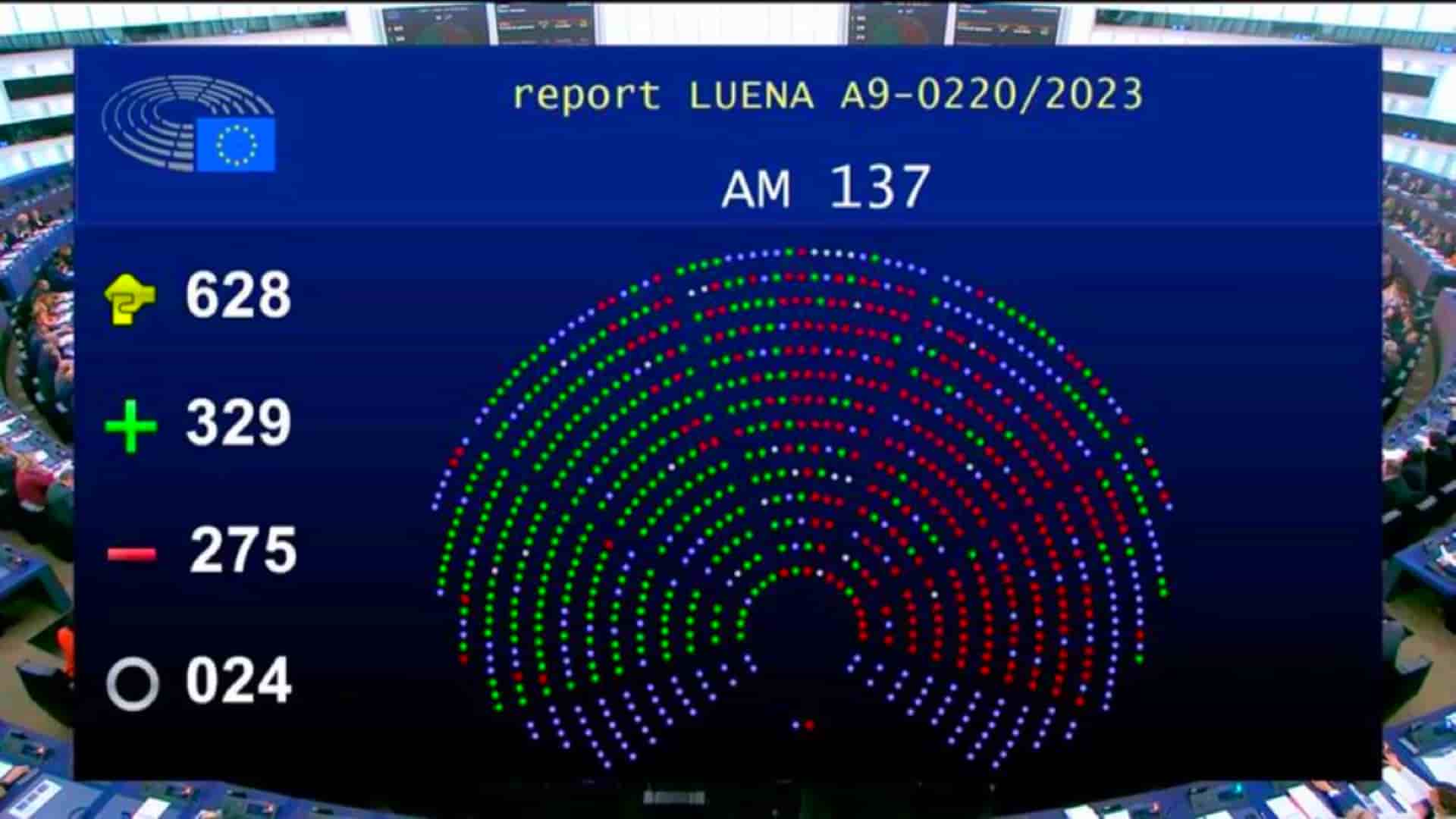 Resultado de la votación de la ley de restauración de la naturaleza