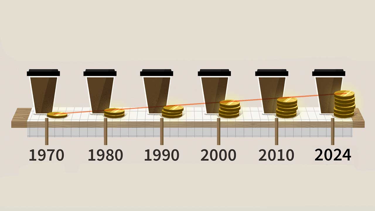 inflación en España 2025
