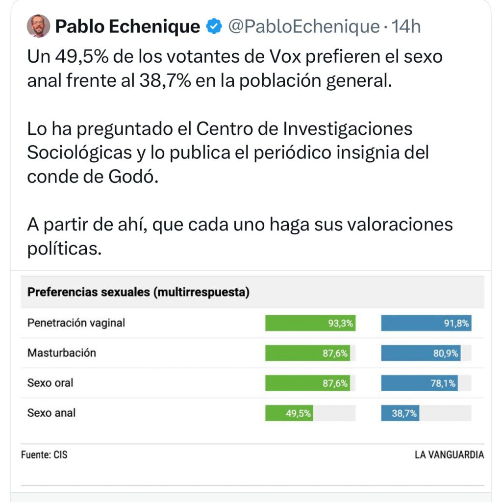 Publicación en X de Echenique que después ha eliminado